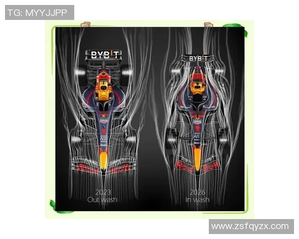 F1赛车赛季技术革新盘点与关键发展趋势分析