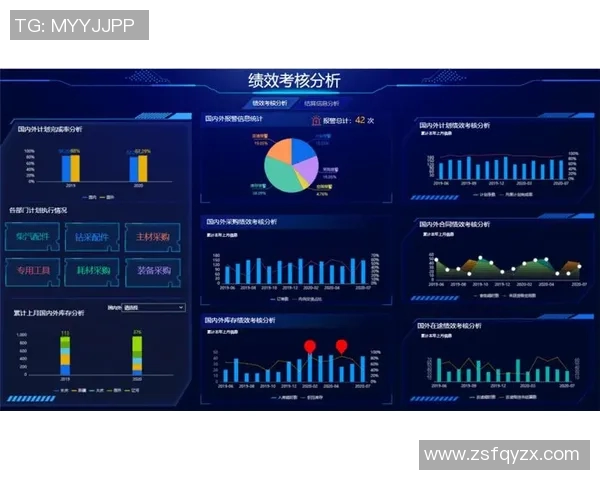 奥运会田径长跑选手状态实时监测与数据分析系统研究
