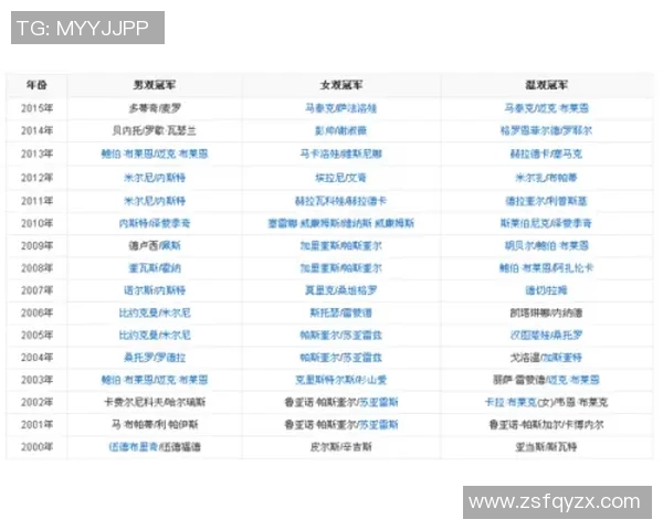 网球大满贯赛程解析与选手近期状态全方位分析
